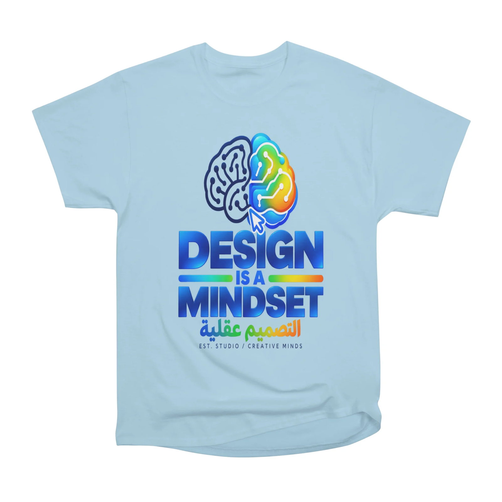 Design Is a Mindset